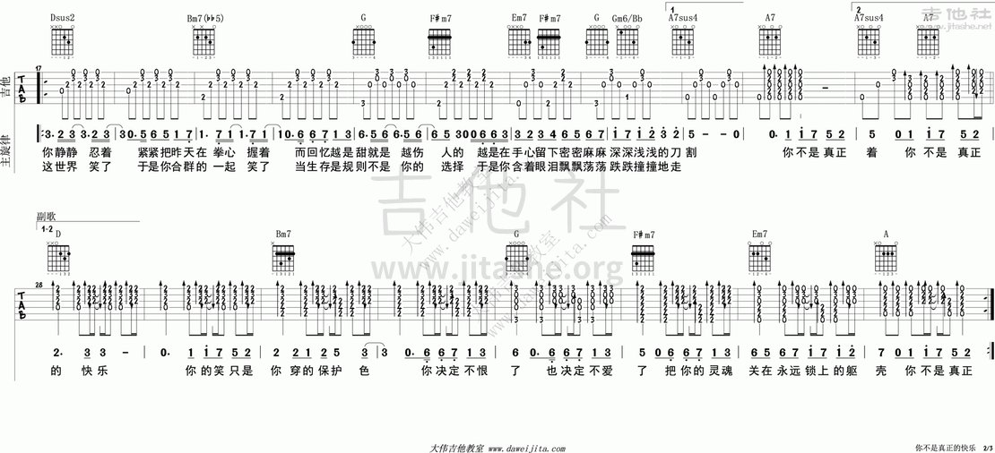 你不是真正的快乐吉他谱(图片谱,大伟吉他,弹唱,教学)_五月天(Mayday)_tab_wuyuet_nibushizhenzhengdekuaile_2.gif