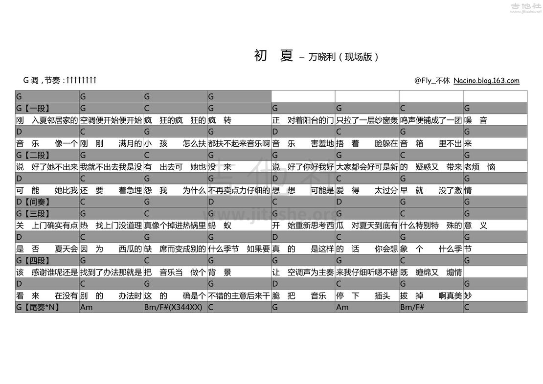 初夏吉他谱(图片谱,弹唱,民谣)_万晓利_初夏.jpg