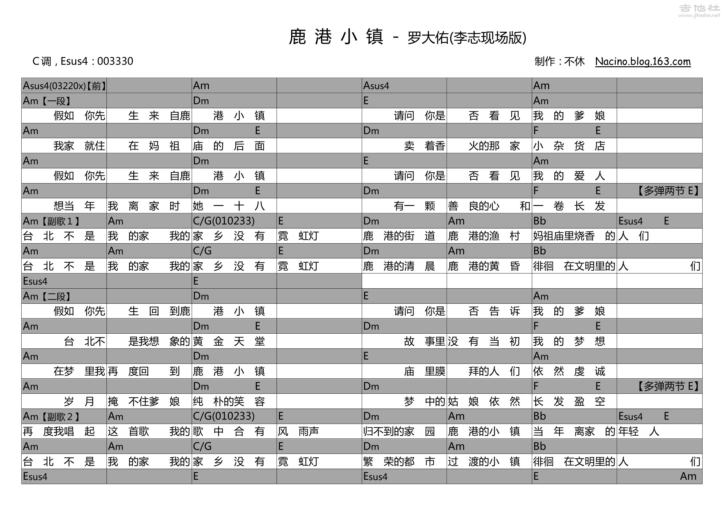 鹿港小镇吉他谱(图片谱,弹唱,简单版)_李志_鹿港小镇.jpg