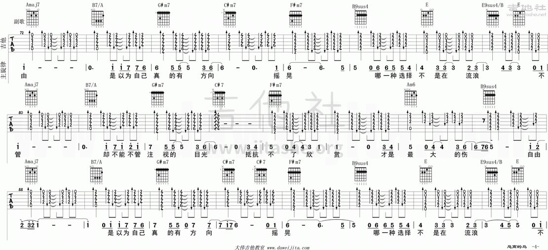 恐高的鸟(电影《煎饼侠》插曲)吉他谱(图片谱,弹唱,教学,大伟吉他)_大鹏(董成鹏)_tab_dapeng_konggaodeniao_4.gif