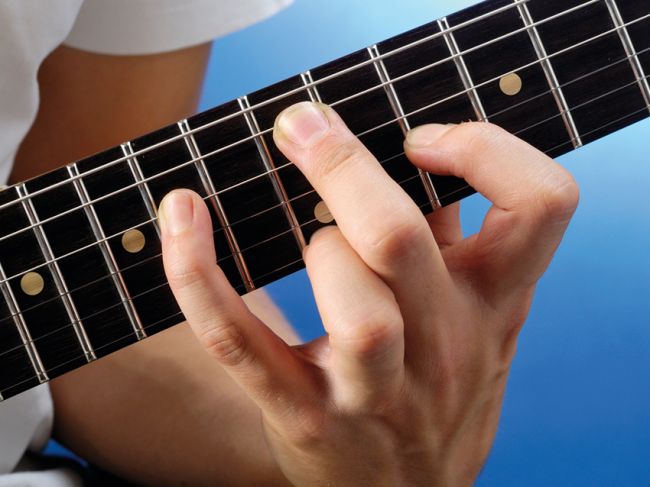 吉他手势图右手控弦图片