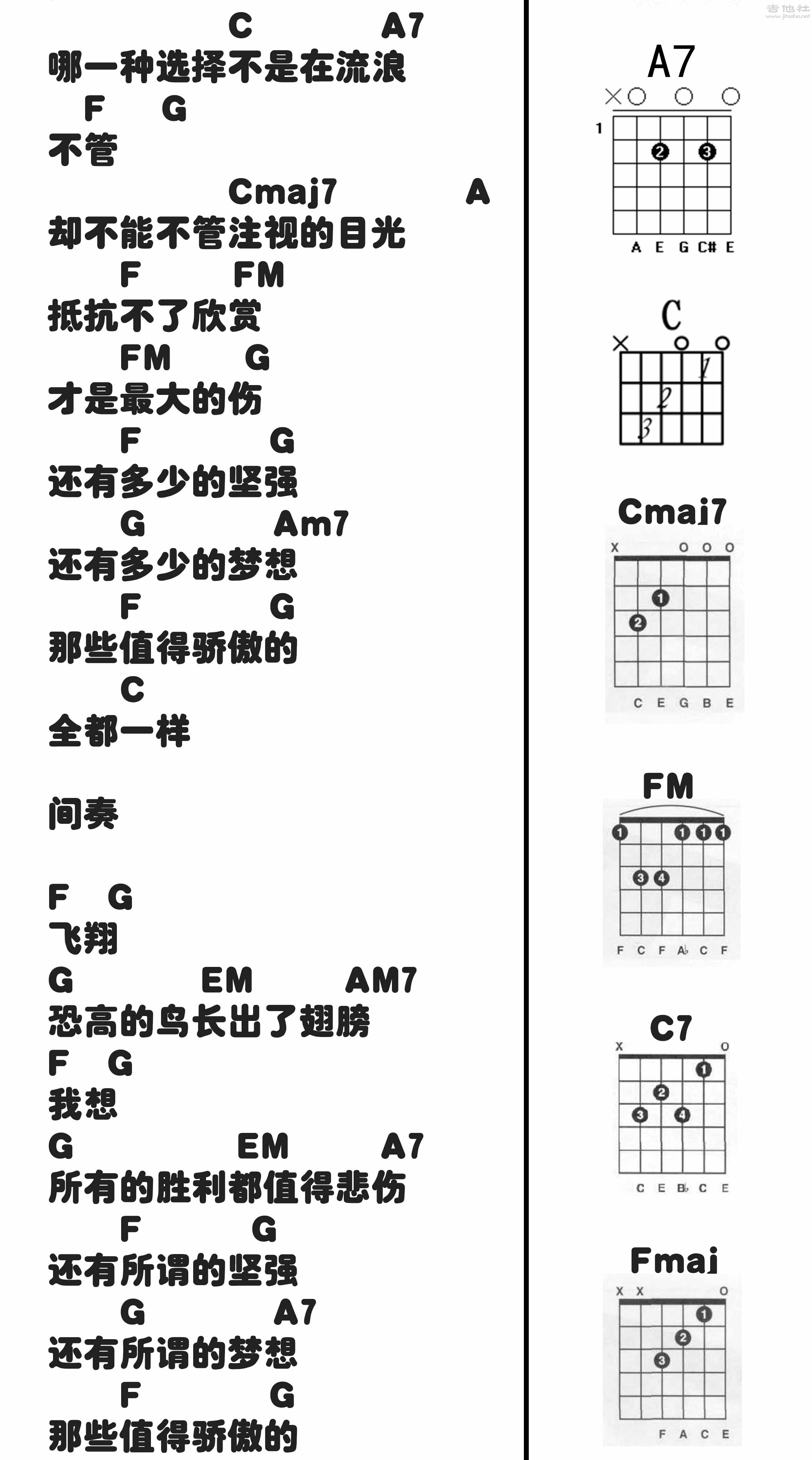 恐高的鸟(电影《煎饼侠》插曲)吉他谱(图片谱,煎饼侠,大鹏,弹唱)_大鹏(董成鹏)_2