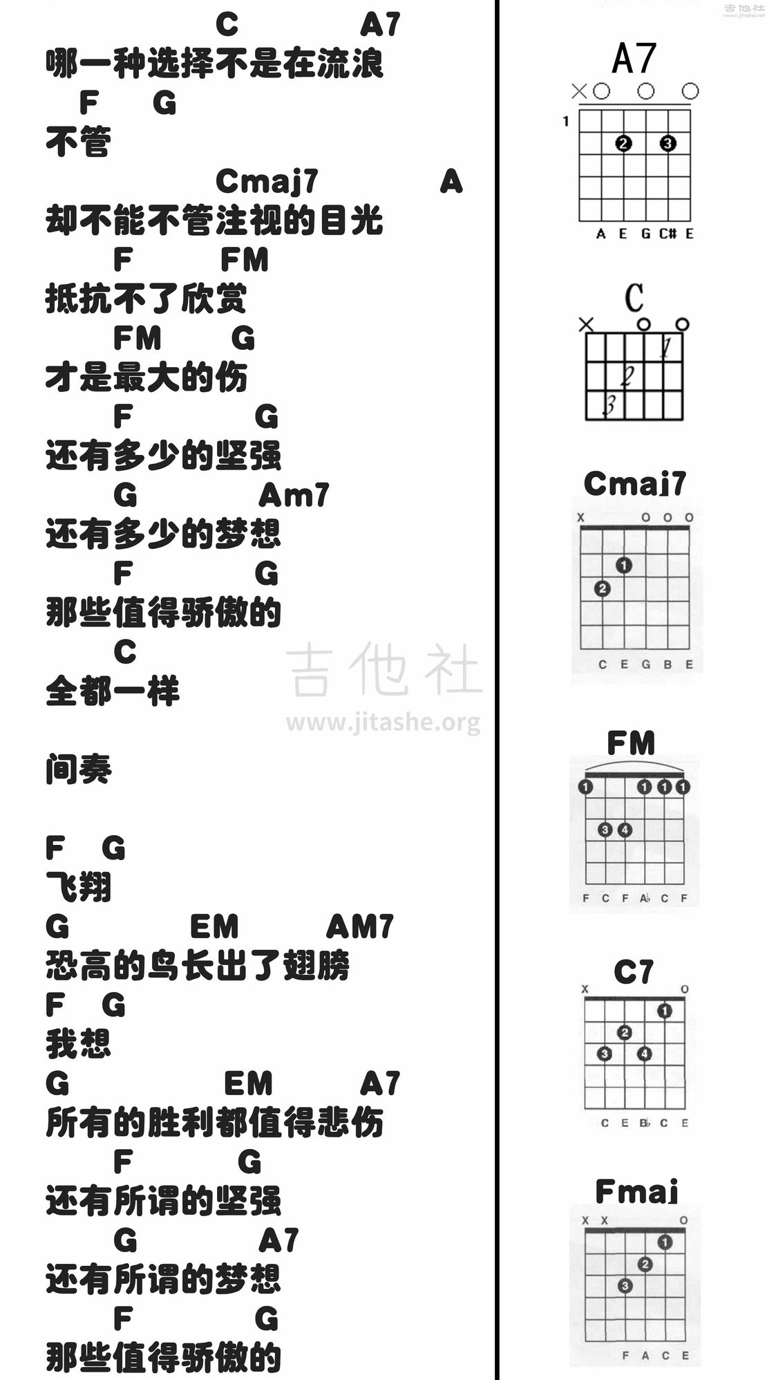 恐高的鸟(电影《煎饼侠》插曲)吉他谱(图片谱,煎饼侠,大鹏,弹唱)_大鹏(董成鹏)_2