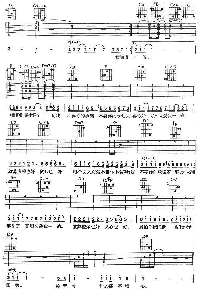 原来你什么都不想吉他谱(图片谱)_张惠妹(阿mei;阿密特)_3.gif