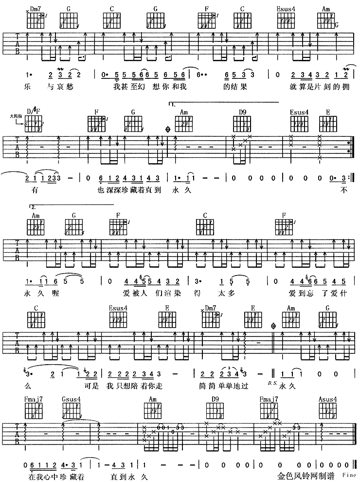 幻想完美版吉他谱(图片谱)_阿杜_2.gif