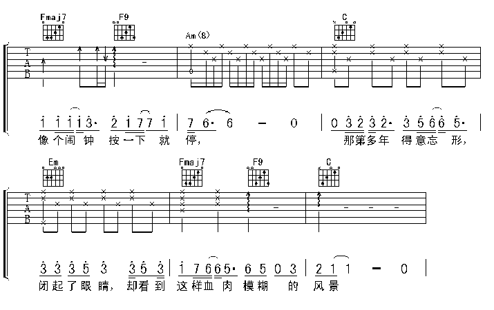 出卖吉他谱(图片谱)_周传雄(小刚)_3.gif