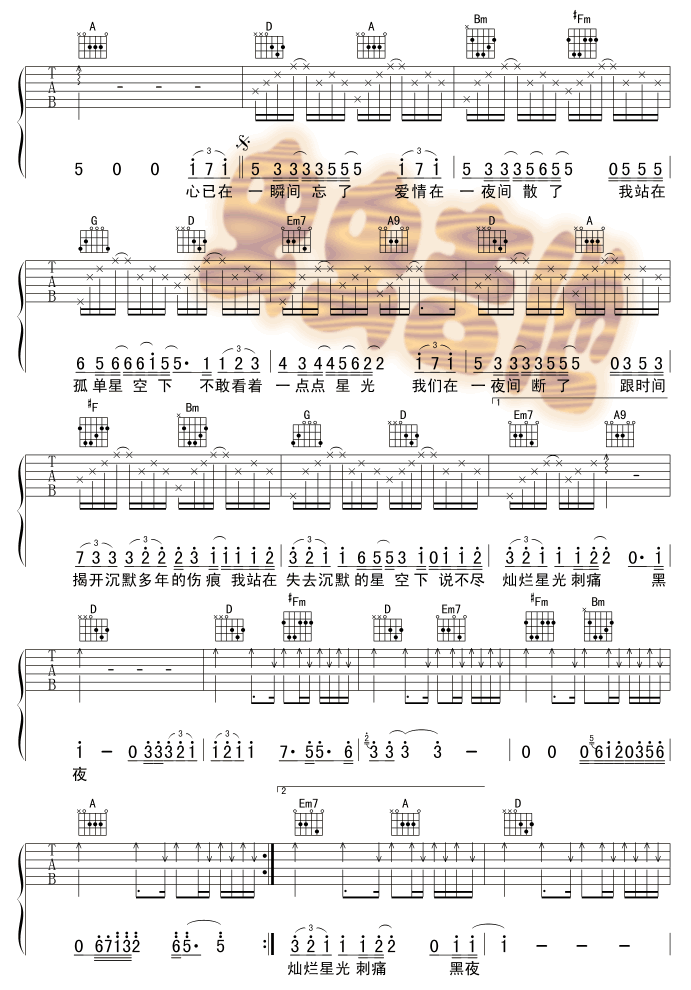 星空下吉他谱(图片谱)_周传雄(小刚)_2.gif