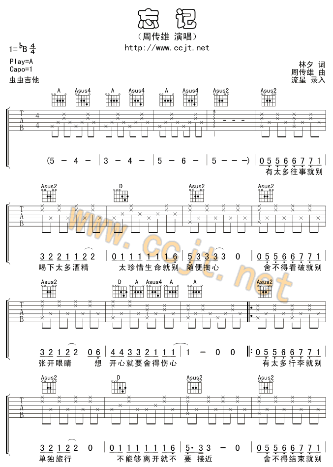 忘记吉他谱(图片谱)_周传雄(小刚)_1.gif
