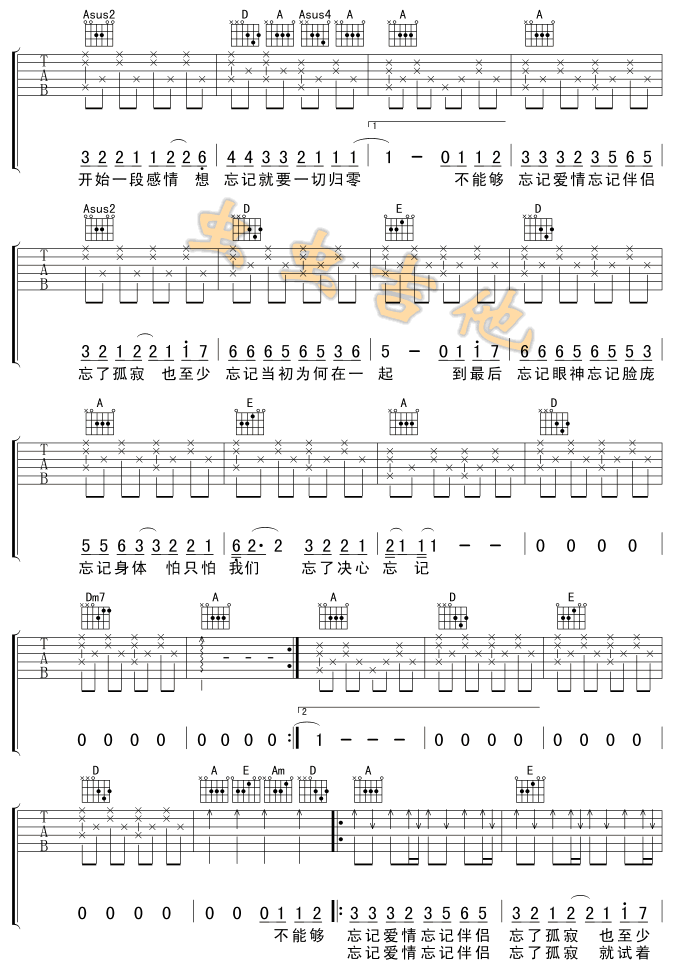 忘记吉他谱(图片谱)_周传雄(小刚)_2.gif