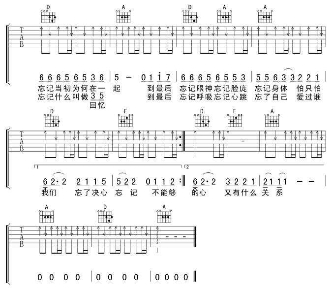 忘记吉他谱(图片谱)_周传雄(小刚)_3.gif