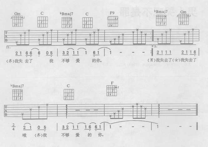 我不够爱你吉他谱(图片谱)_刘德华(Andy Lau)_3.jpg