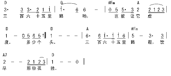 三百六十五里路吉他谱(图片谱)_毛阿敏_2.gif