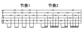 三百六十五里路吉他谱(图片谱)_毛阿敏_3.gif