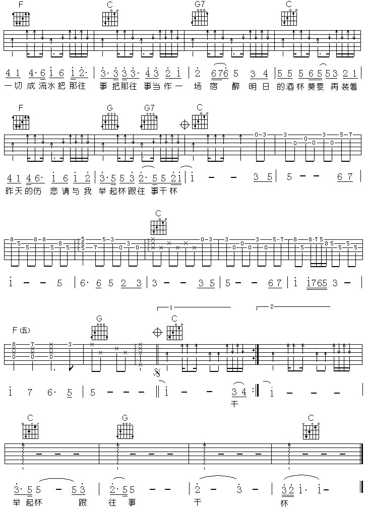 跟往事干杯吉他谱(图片谱)_姜育恒_2.gif