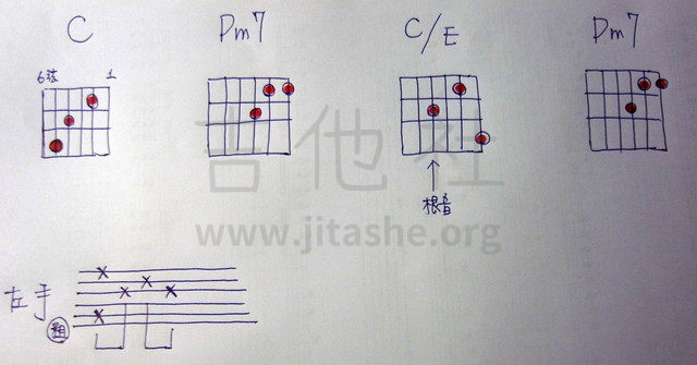 #4周杰倫 - 彩虹 (馬叔叔吉他教室)吉他谱(图片谱)_马叔叔_#4周杰倫 - 彩虹 (馬叔叔吉他教室).jpg