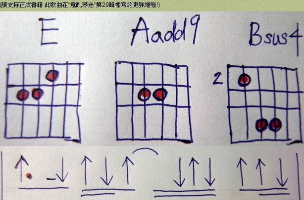 #23艾薇兒 - Why (馬叔叔吉他教室)吉他谱(图片谱)_马叔叔_#23艾薇兒 - Why (馬叔叔吉他教室).jpg