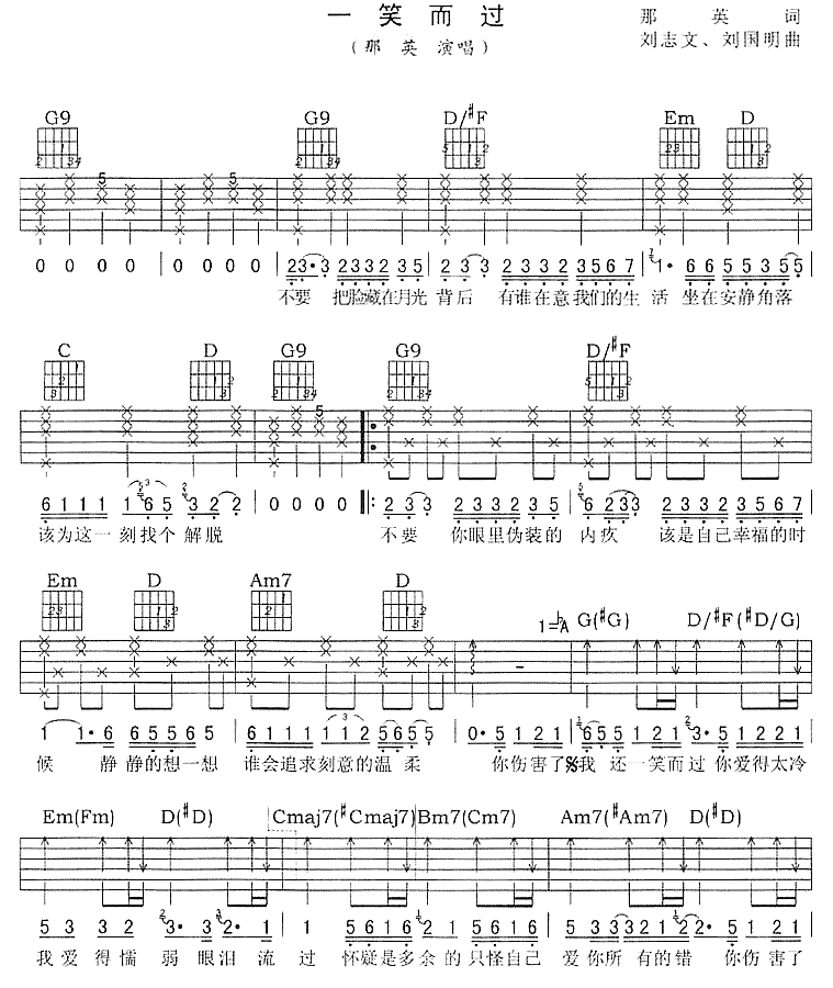 一笑而过吉他谱(图片谱)_那英_1.gif