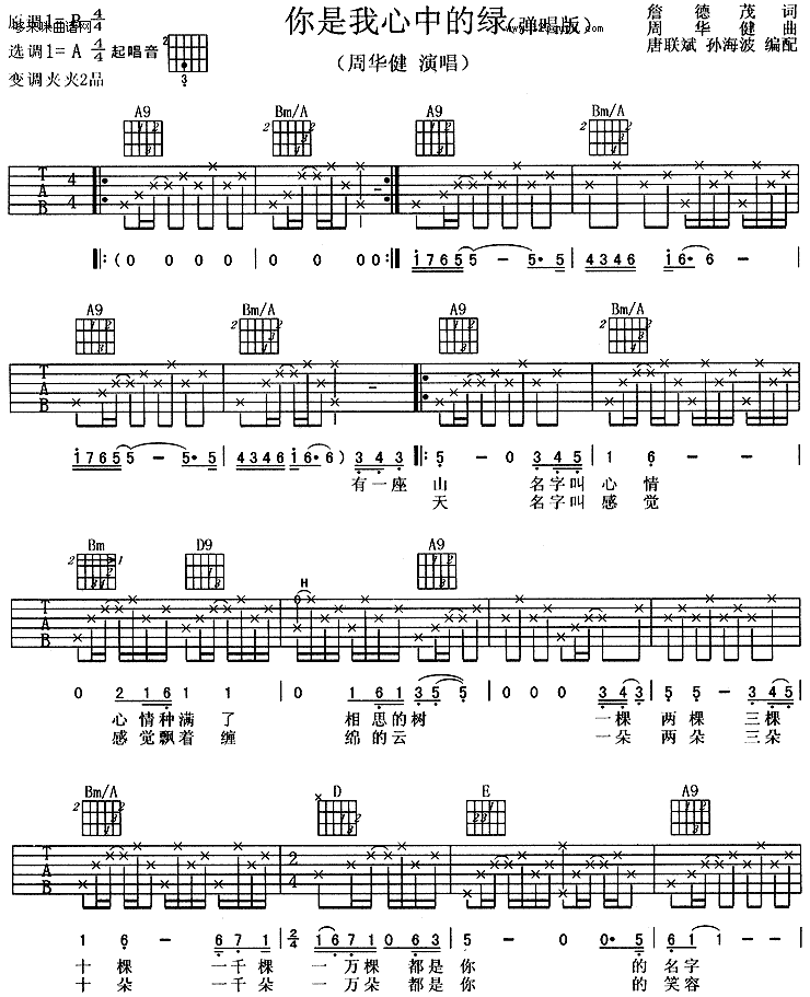 你是我心中的绿吉他谱(图片谱)_周华健(Emil Chau)_1.gif