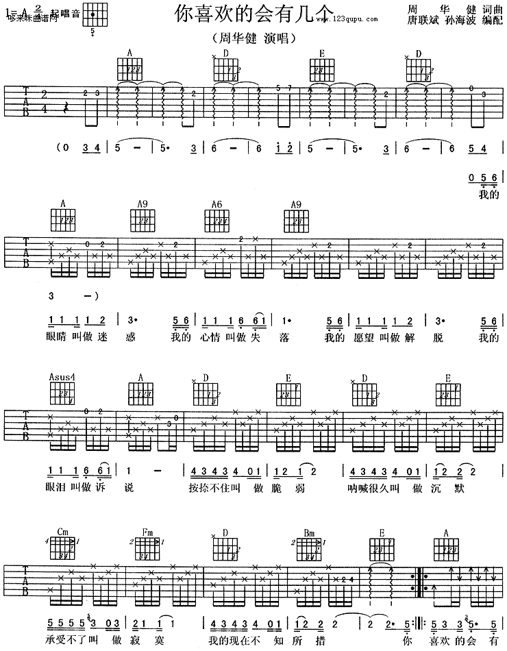 你喜欢的会有几个吉他谱(图片谱)_周华健(Emil Chau)_1.gif