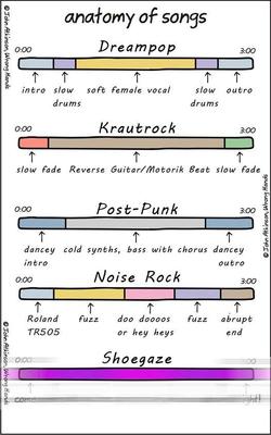 dreampop.jpg
