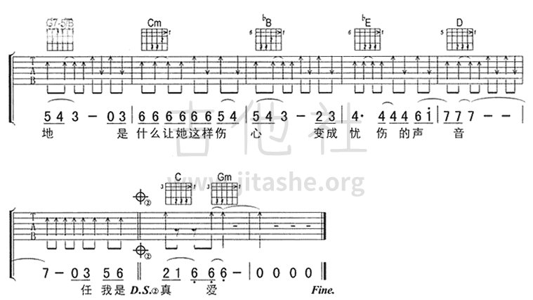 喀什葛尔胡杨吉他谱(图片谱)_刀郎_5.gif