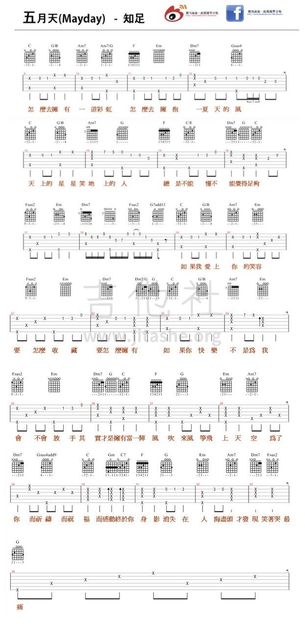 #116 五月天 - 知足 (跟馬叔叔一起搖滾學吉他)吉他谱(图片谱)_马叔叔_#116 五月天 - 知足 (跟馬叔叔一起搖滾學吉他).jpg