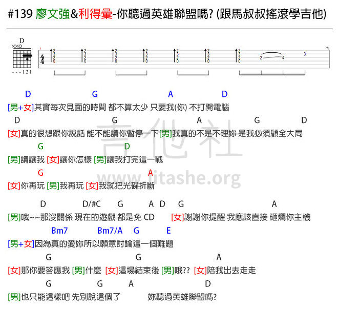 #139 廖文强&利得汇-「你听过英雄联盟吗」(跟马叔叔一起摇滚学吉他)吉他谱(图片谱)_马叔叔_#139 廖文强&amp;利得汇-「你听过英雄联盟吗」(跟马叔叔一起摇滚学吉他).jpg