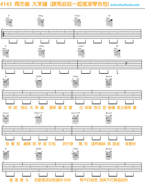 #143 周杰伦 - 大笨钟 (跟马叔叔一起摇滚学吉他)吉他谱(图片谱)_马叔叔_#143【1】 周杰伦 - 大笨钟 (跟马叔叔一起摇滚学吉他).jpg
