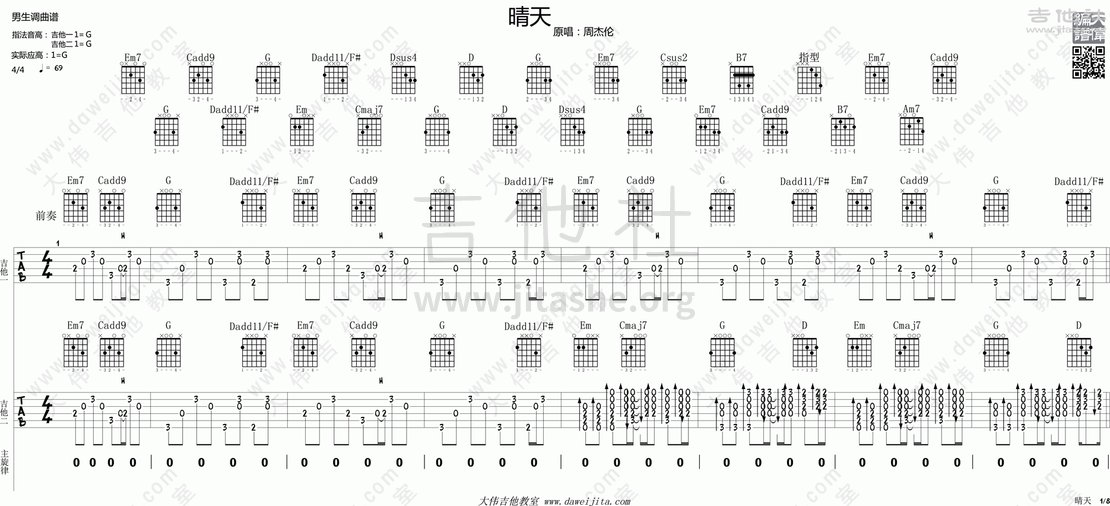 晴天(双吉他版)吉他谱(图片谱,弹唱,大伟吉他,教程)_周杰伦(Jay Chou)_tab_jay_qingtian_shuang_1.gif