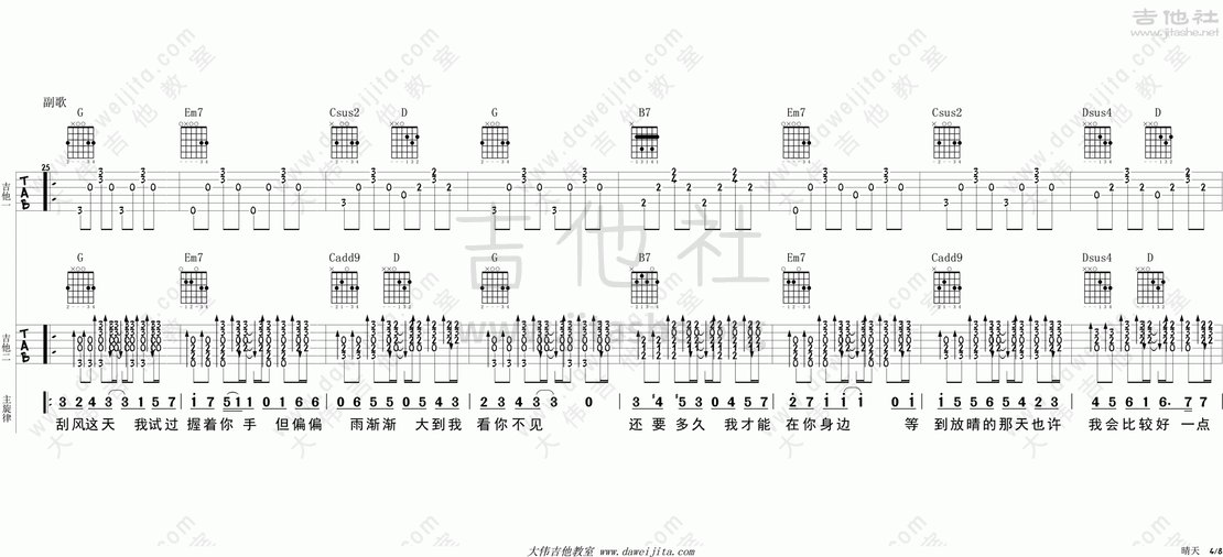 晴天(双吉他版)吉他谱(图片谱,弹唱,大伟吉他,教程)_周杰伦(Jay Chou)_tab_jay_qingtian_shuang_4.gif