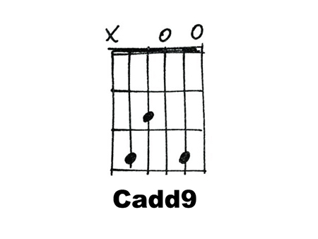 10.Cadd9_.jpg