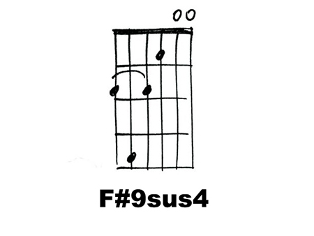 7.F9sus4.jpg