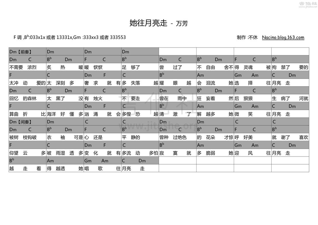 她往月亮走吉他谱(图片谱)_万芳_万芳-她往月亮走0000.jpg