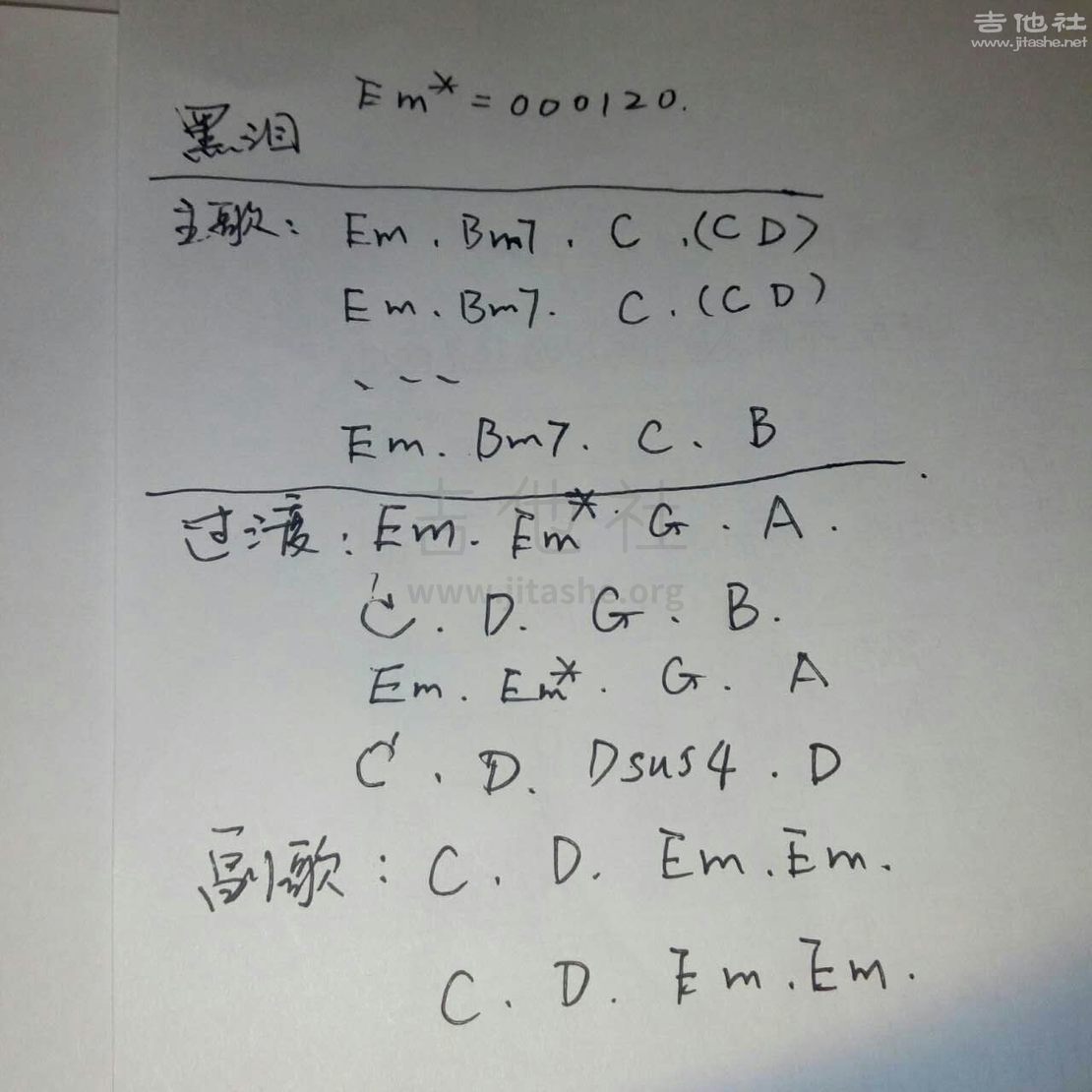 黒い涙 (acoustic)吉他谱(图片谱)_土屋アンナ(土屋安娜;つちや アンナ)_mmexport1446193895530.jpg