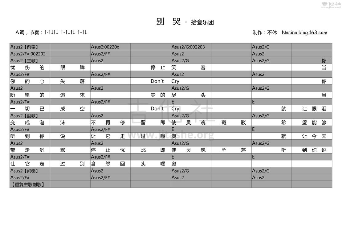 别哭吉他谱(图片谱,弹唱)_拾参(拾叁乐团;MATZKA&13BAND)_6631342643606973304.jpg