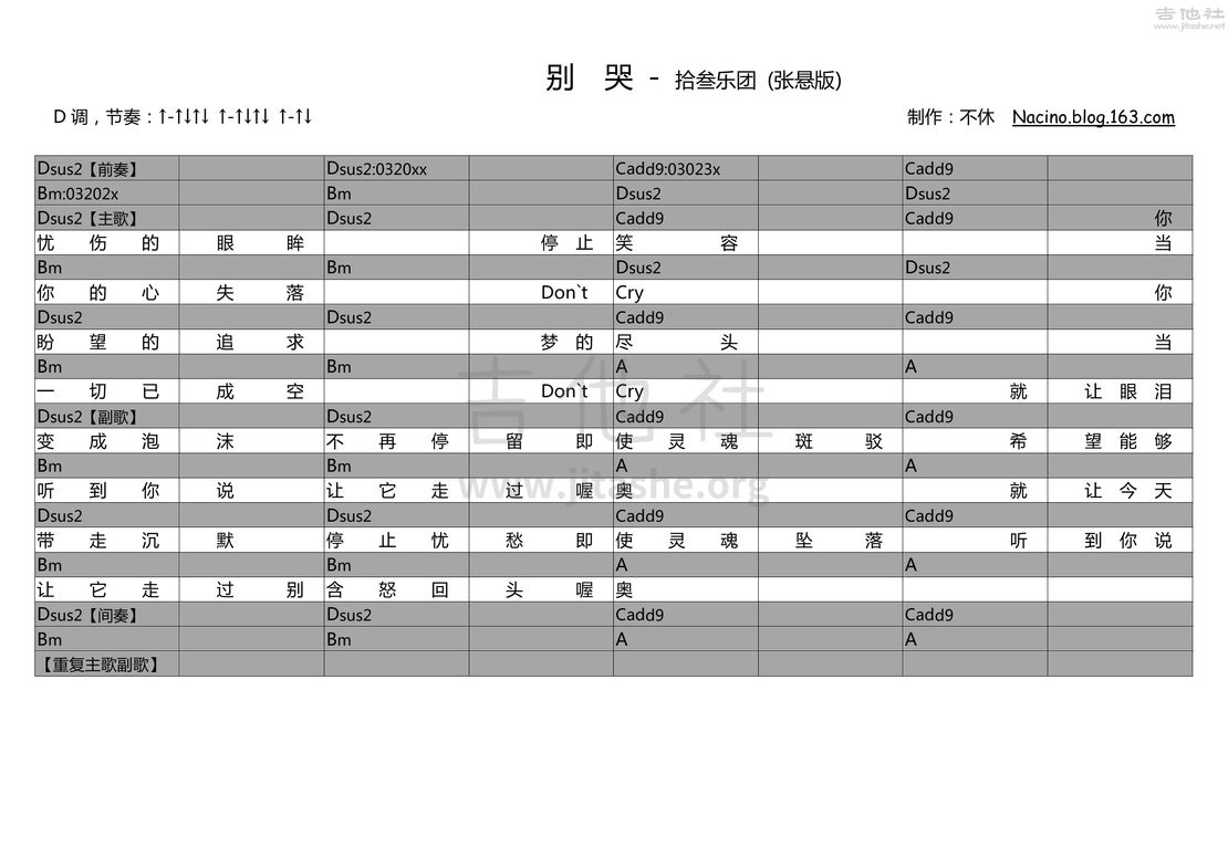 别哭吉他谱(图片谱,弹唱)_拾参(拾叁乐团;MATZKA&13BAND)_6631377827979062143.jpg