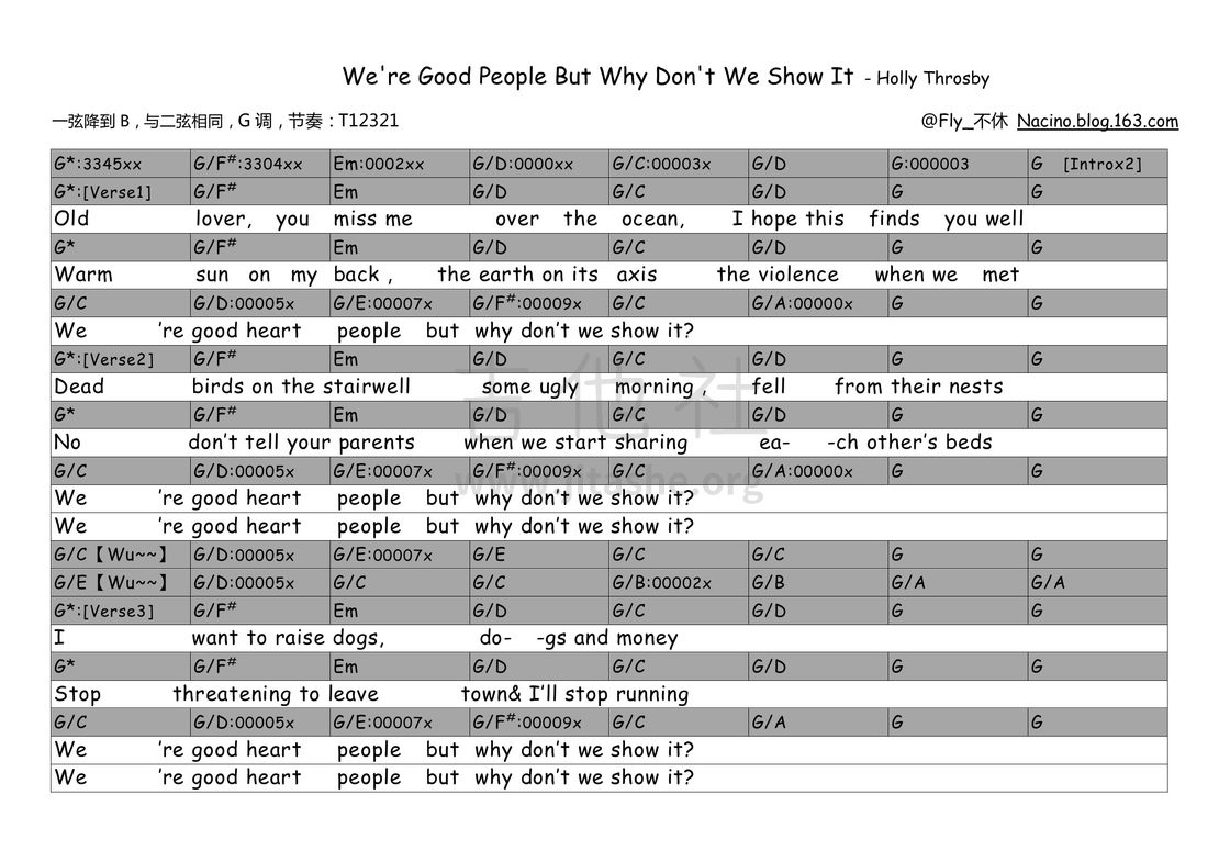 We're Good People But Why Don't We Show It?吉他谱(图片谱,弹唱)_Holly Throsby_6631244787072680350.jpg