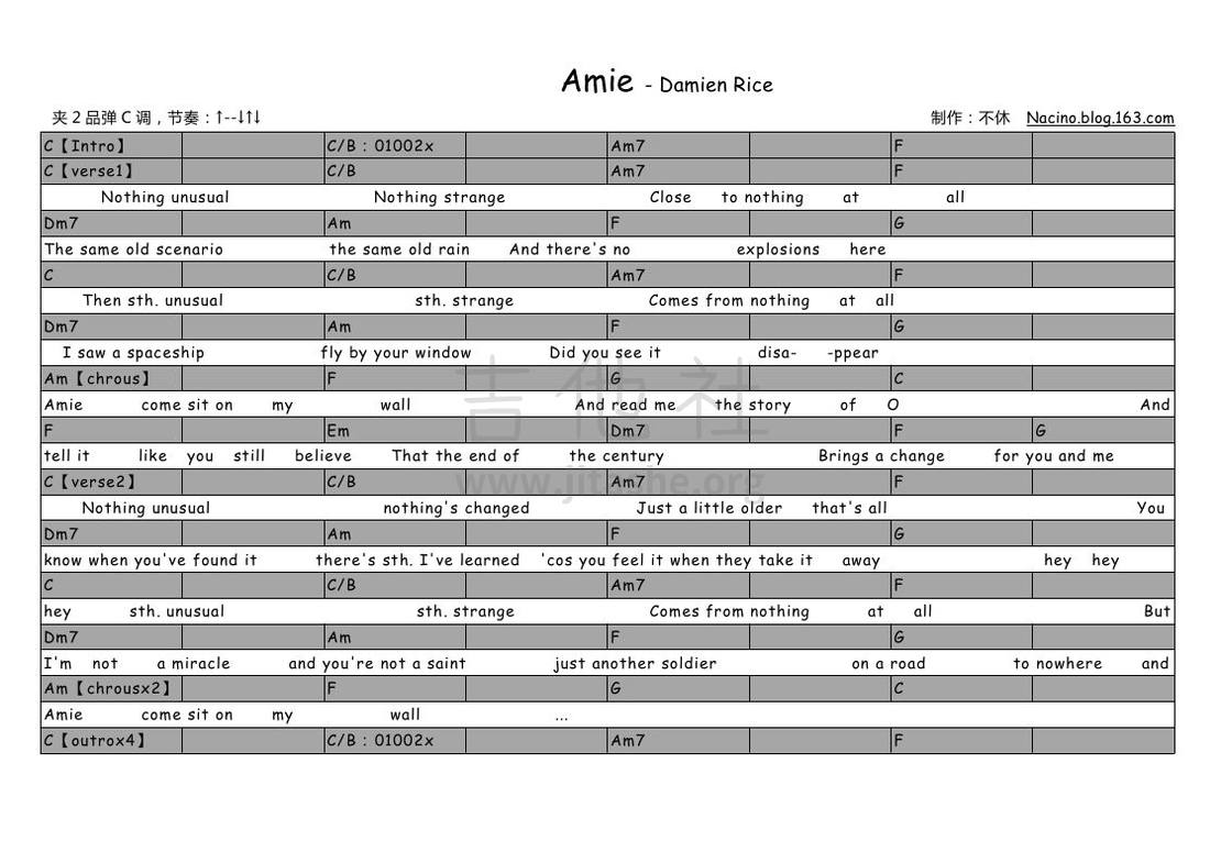 Amie吉他谱(图片谱,弹唱)_Damien Rice(达米安·赖斯 ;大米)_6631266777305490632.jpg