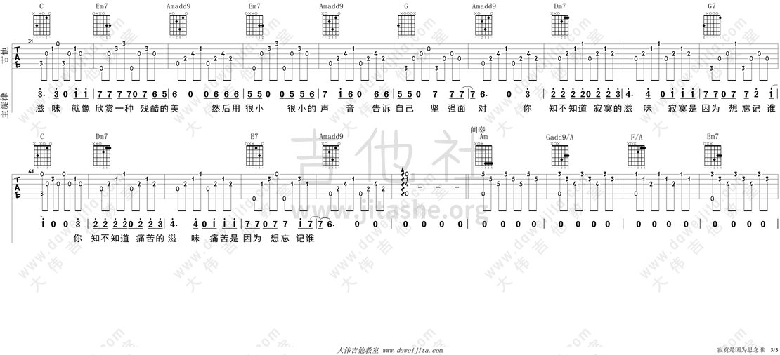 寂寞是因为思念谁吉他谱(图片谱,弹唱,大伟吉他)_张磊(大磊)_tab_zhanglei_jimoshiyinweisinianshei_3.gif