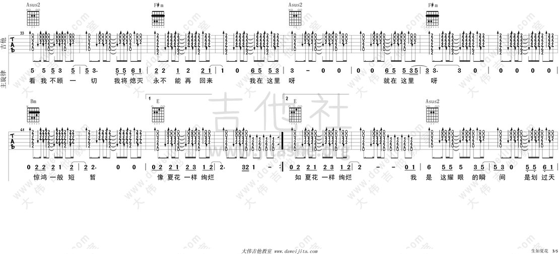 生如夏花吉他谱(图片谱,弹唱,大伟吉他)_朴树_tab_pushu_shengruxiahua_3.gif