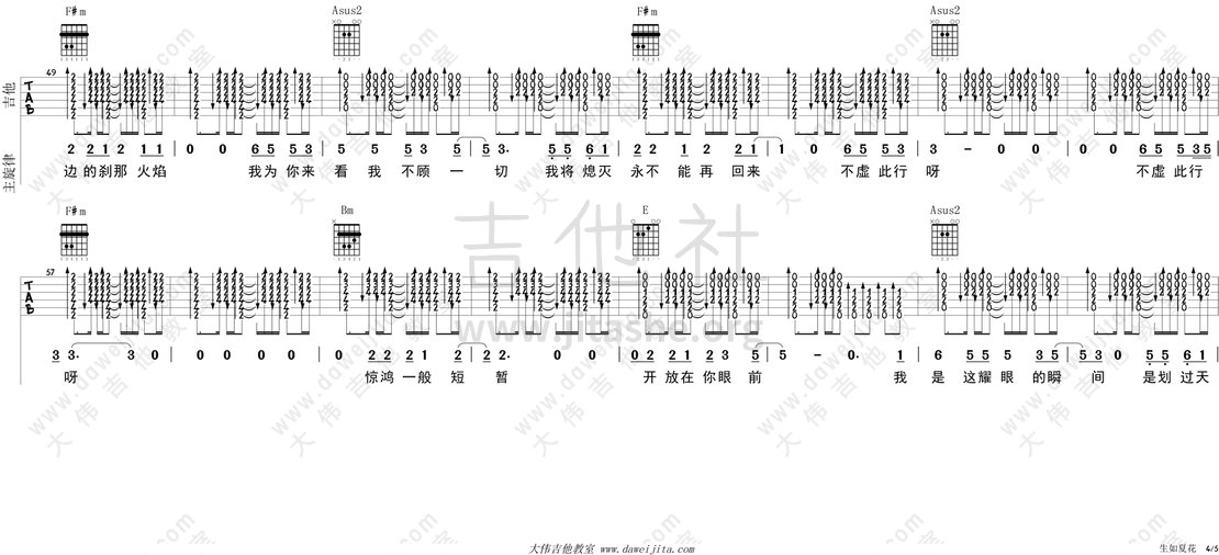 生如夏花吉他谱(图片谱,弹唱,大伟吉他)_朴树_tab_pushu_shengruxiahua_4.gif