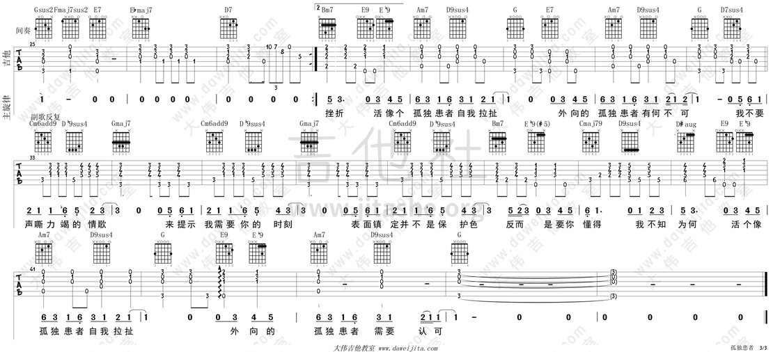 孤独患者吉他谱(图片谱,弹唱,大伟吉他)_陈奕迅(Eason Chan)_tab_chenyixun_guduhuanzhe_3.gif