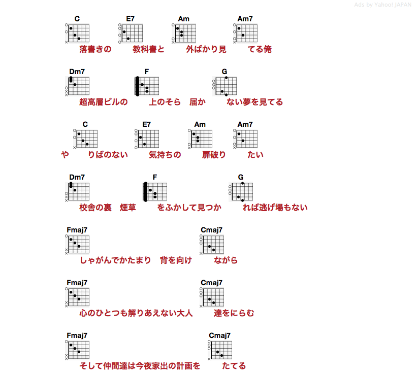 15の夜吉他谱(图片谱,尾崎豐,弹唱)_尾崎豊(Yutaka Ozaki / 尾崎丰 / おざき ゆたか)_001