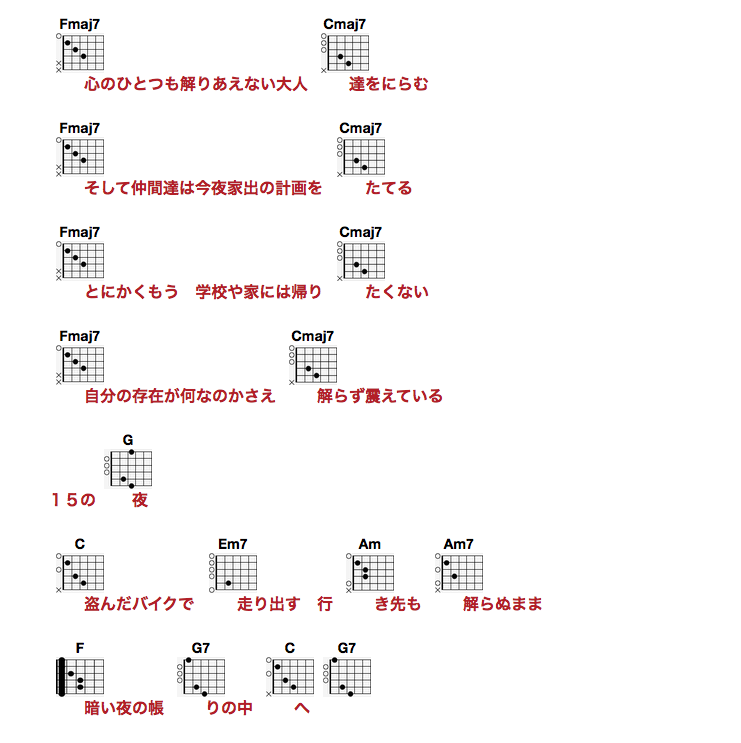 15の夜吉他谱(图片谱,尾崎豐,弹唱)_尾崎豊(Yutaka Ozaki / 尾崎丰 / おざき ゆたか)_002