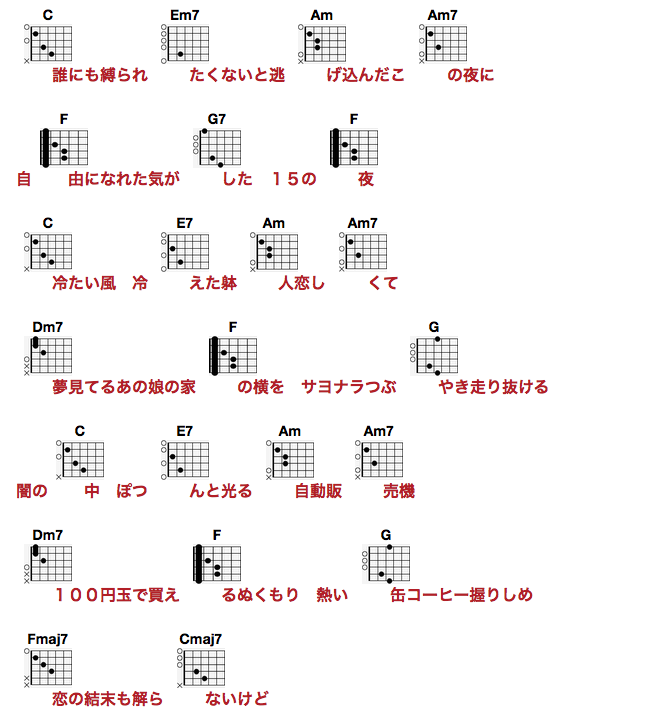 15の夜吉他谱(图片谱,尾崎豐,弹唱)_尾崎豊(Yutaka Ozaki / 尾崎丰 / おざき ゆたか)_003