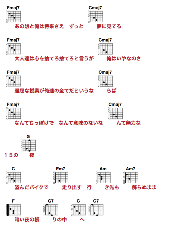 15の夜吉他谱(图片谱,尾崎豐,弹唱)_尾崎豊(Yutaka Ozaki / 尾崎丰 / おざき ゆたか)_004