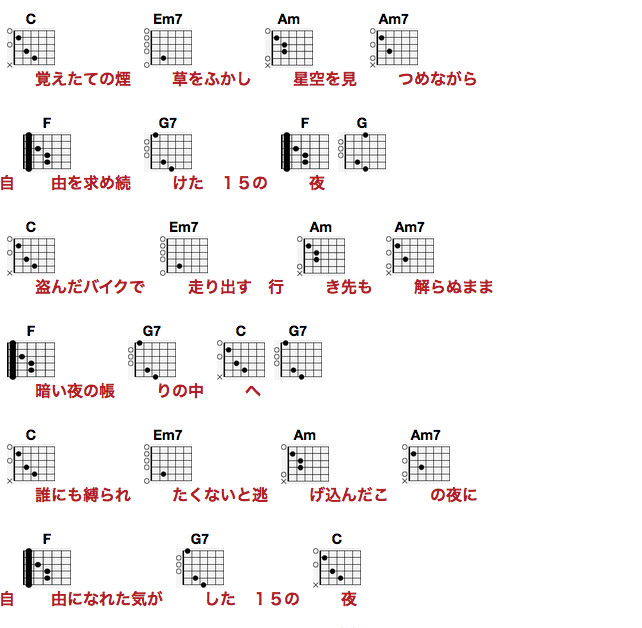 15の夜吉他谱(图片谱,尾崎豐,弹唱)_尾崎豊(Yutaka Ozaki / 尾崎丰 / おざき ゆたか)_005