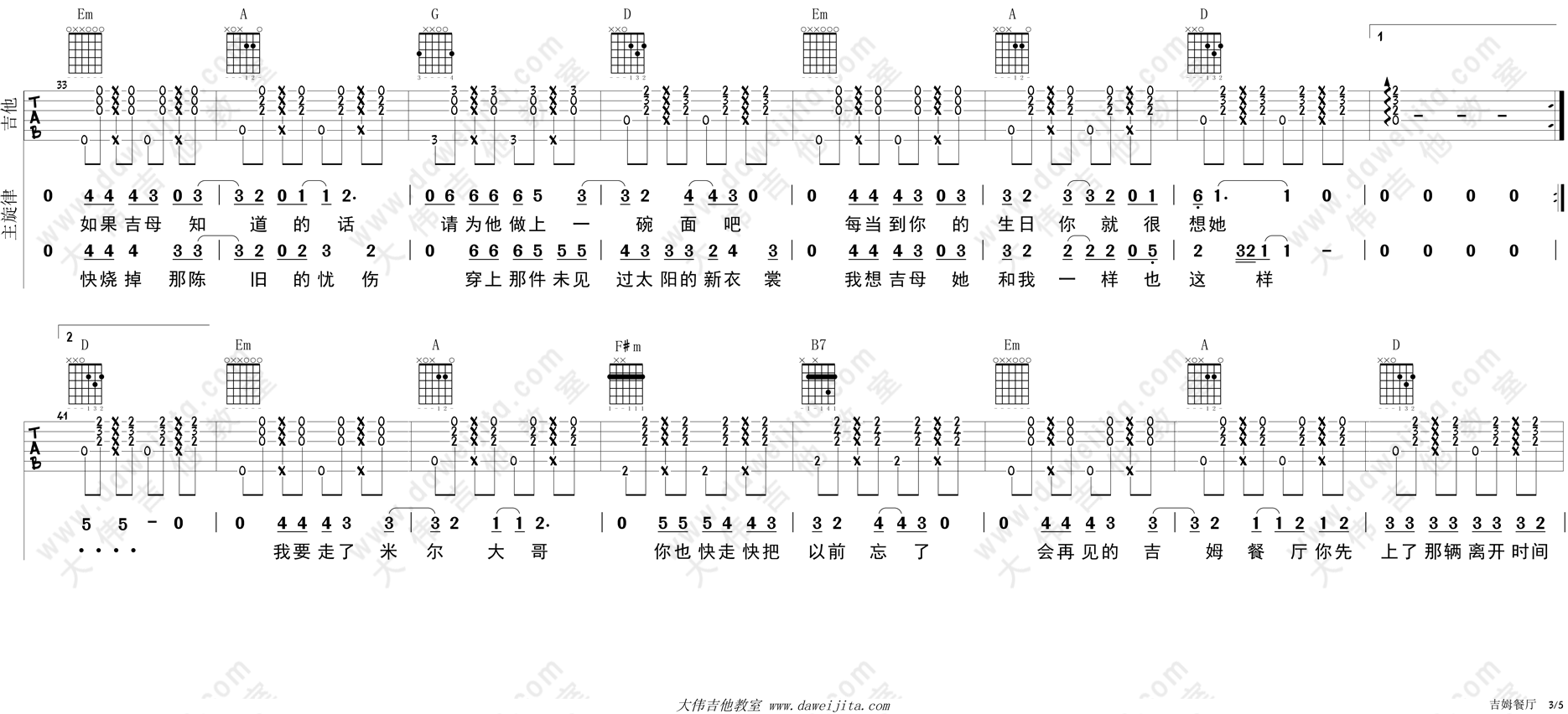 吉姆餐厅吉他谱(图片谱,弹唱,大伟吉他)_赵雷(雷子)_tab_zhaolei_jimucanting_3.gif