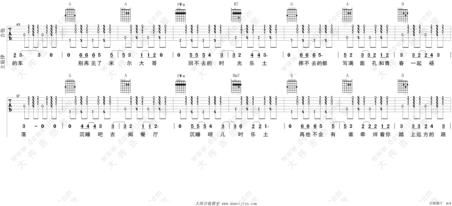 吉姆餐厅吉他谱(图片谱,弹唱,大伟吉他)_赵雷(雷子)_tab_zhaolei_jimucanting_4.gif