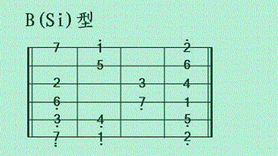 20150601170850345034.png